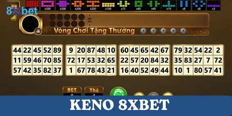 Keno 8xbet – Hướng dẫn cách chơi dễ thắng cho người mới